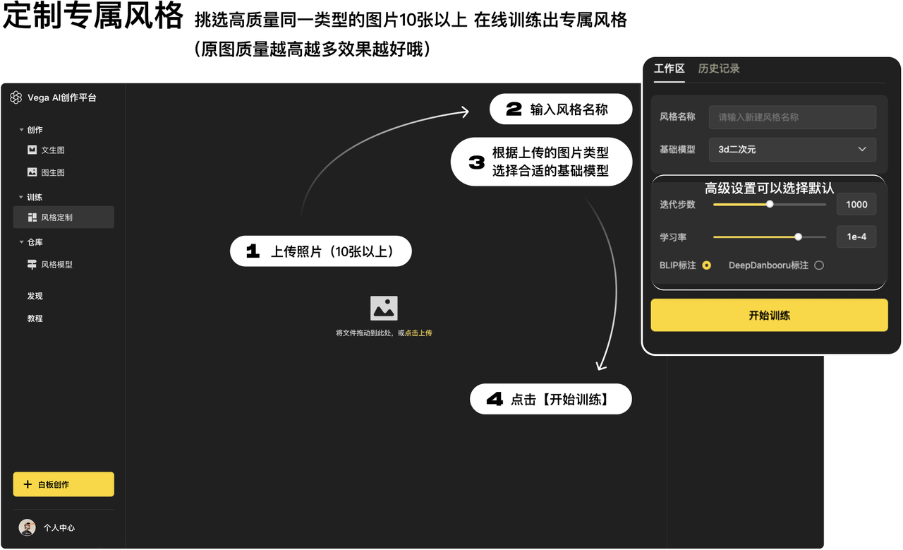 Vega AI 风格定制